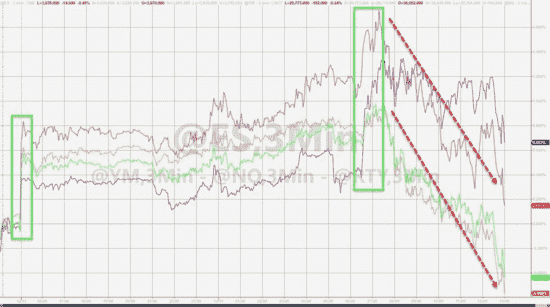 纽约可能全面封锁 伦敦开启最高警戒 更多防疫限制措施在路上?