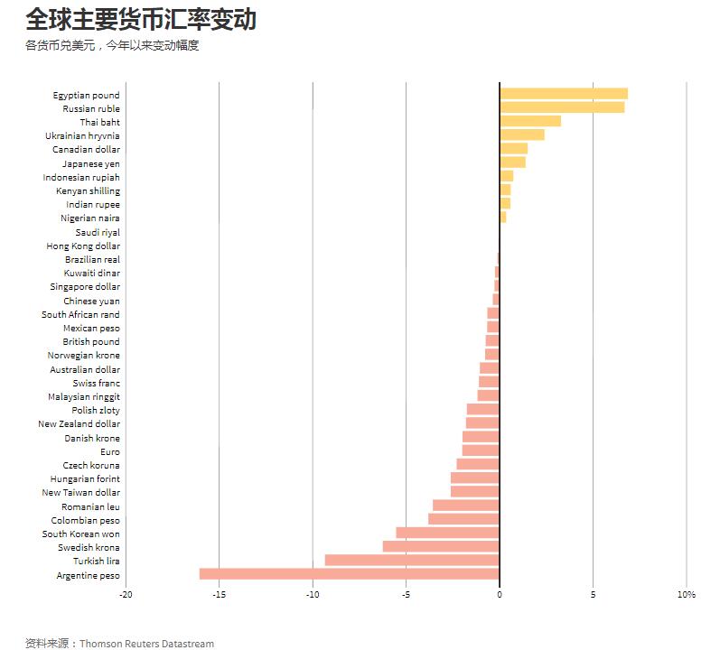 英镑/欧元跌新低 特朗普参与英退讨论