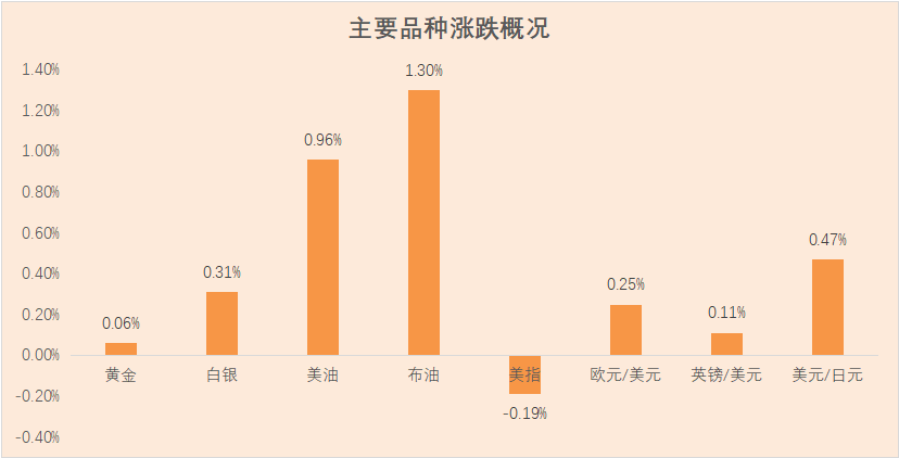 欧洲还有大麻烦 日银调整购债时间和频率