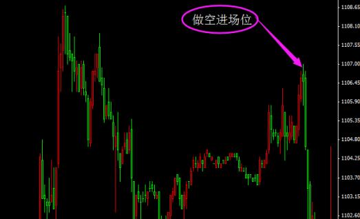（黄金实物）黄金价格不能过分多 避免出其不意大跌