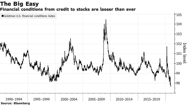 非理性繁荣:投机狂潮正在席卷全球市场