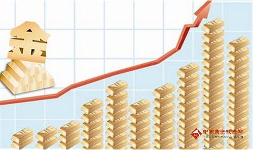 黄金做空：黄金价格暴涨放巨量 警惕或有中线调整