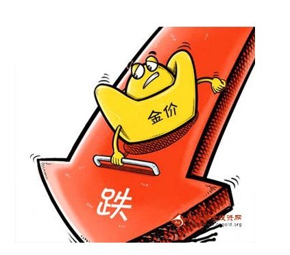 《回收旧黄金》纸黄金暴跌并非合理 金价短期难出震荡