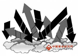 《今日黄金行情》未来黄金价格涨势还能延续吗