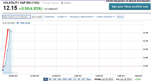 （黄金分割点）黄金价格欲擒故纵 7月可能迎来上涨高潮