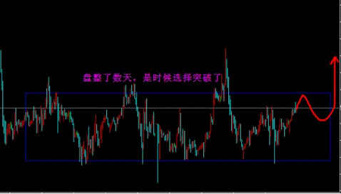 （原始黄金）黄金价格堤防黑色行情不是上窜就是乱跳