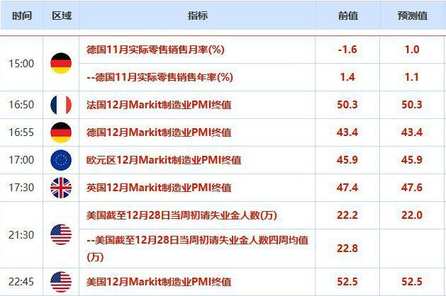 英镑止步六连涨 多空因素各有