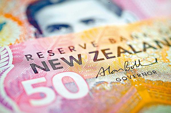 新西兰利率决议来袭 纽元要如何自保？