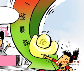 《黄金圈》国际金价断崖式大跌 未来仍有一定下行空间