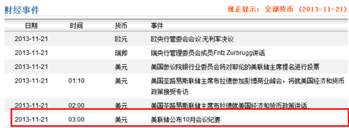 剖析美储纪要对黄金白银价格的重大影响