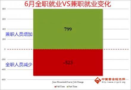 （黄金每克价格）表面光鲜实则成色不足 通胀上行增加黄金吸引力