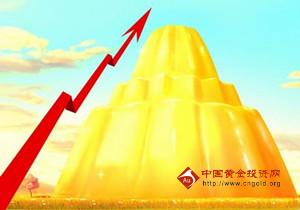 《黄金矿工》盘点三大动力 国际黄金谋上位
