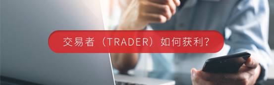 交易者（Trader）如何获利？