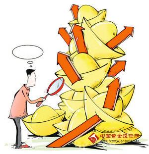 （线上黄金）国际黄金徘徊 反弹将一触即发