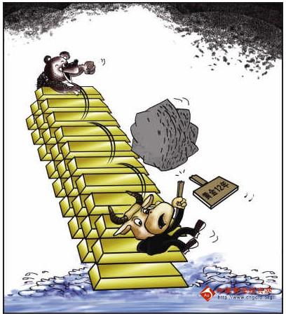 黄金积分：今日黄金价格一条路能否走出柳暗花明