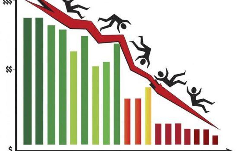 全球经济正在迅速下滑 美国也将不可避免地走向衰退