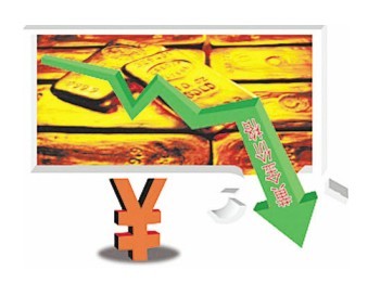 转阴回跌破千三 黄金价格震荡反复勿激进