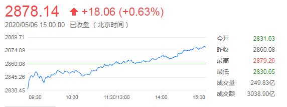 美元指数升破100整数关口 欧元承压下跌